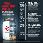 Dymatize ISO100 Hydrolyzed Whey Isolate Protein Powder, Fruity Pebbles, 20 servings