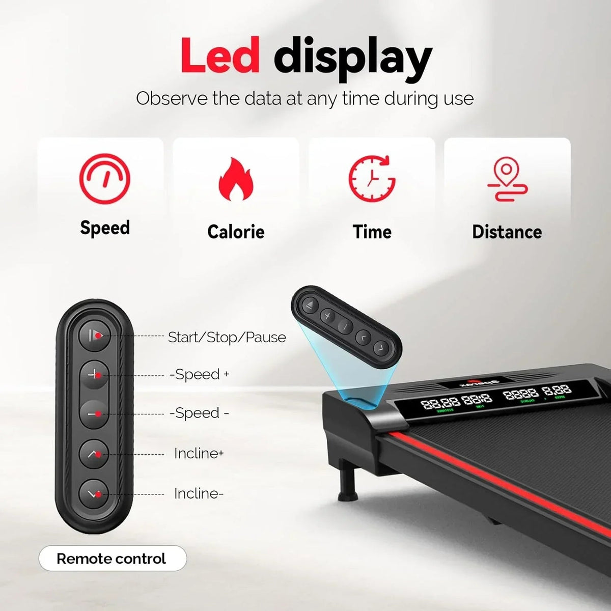 Sperax 3 In 1 Under Desk Walking Treadmill Pad With App