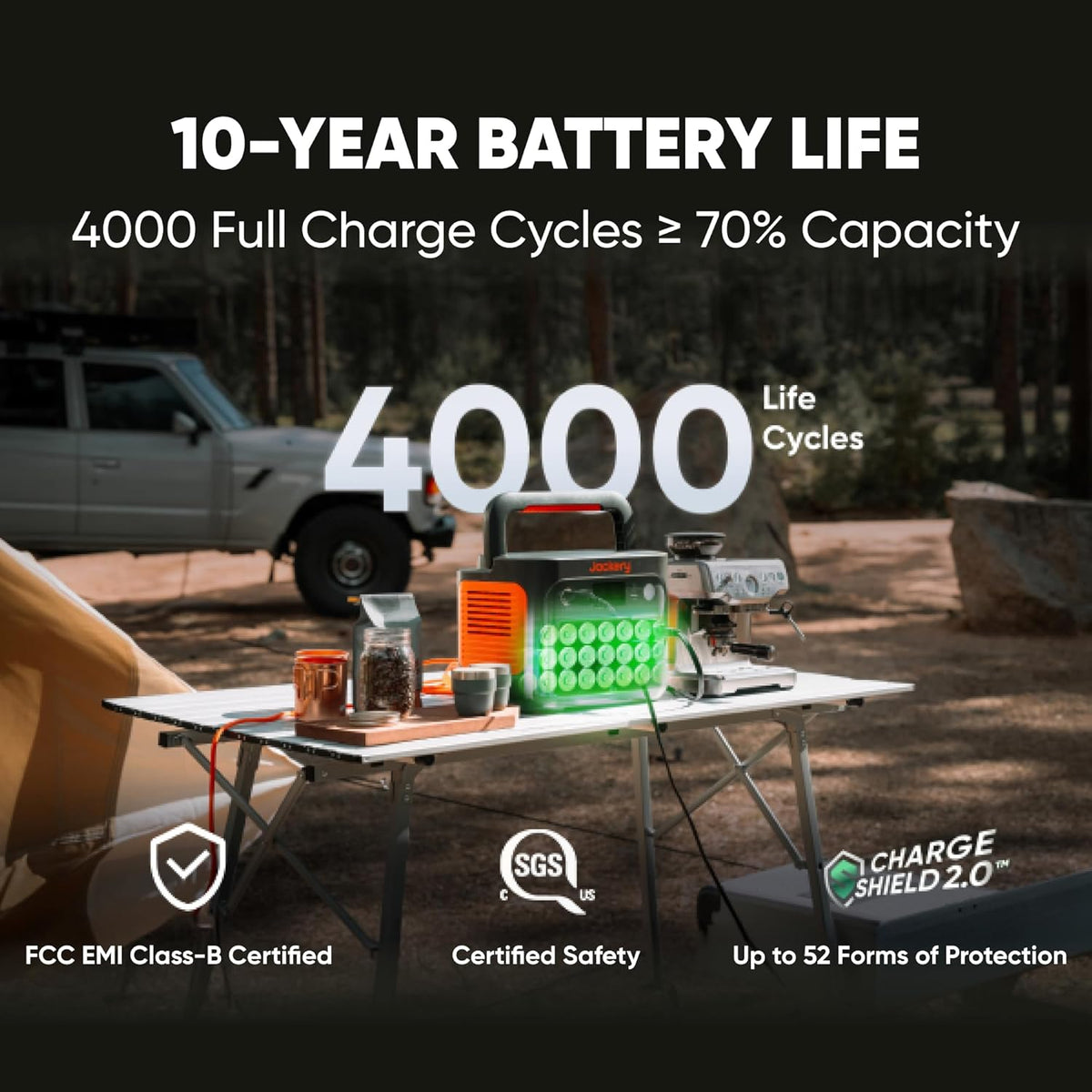 Jackery Explorer 1000 v2 Portable Power Station, 1070Wh LiFePO4, 1500W AC, 100W USB-C - Renewed