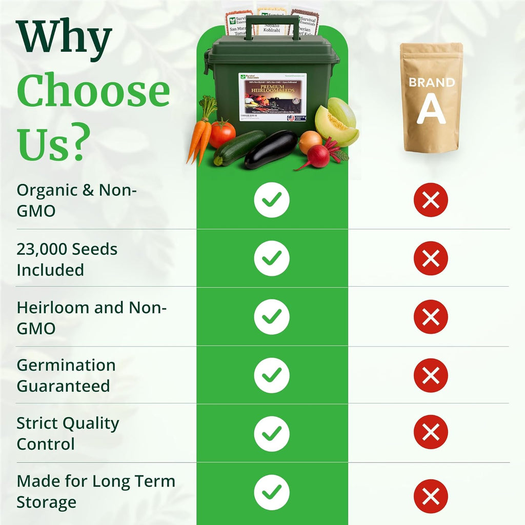 Non-GMO Heirloom Survival Seed Vault, 23 000 Open-Pollinated Vegetable, Herb And Fruit Seeds, 144 Varieties
