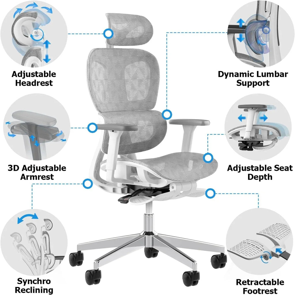 PatioMage Ergo3D High-Back Mesh Ergonomic Office Chair With 3D Adjustable Armrests - Engonomic Office Chair