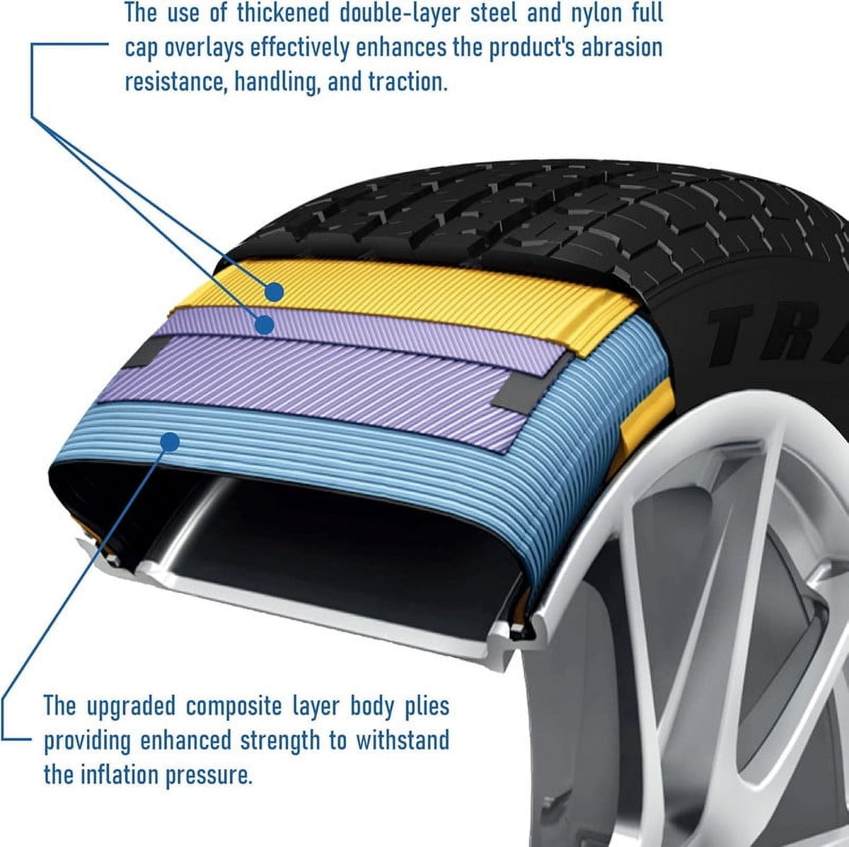 Travelstar ECOPATH ST 235/85 R16 ST235/85R16 12 Ply 128/124M LR F Radial Trailer Tire (No Rim)