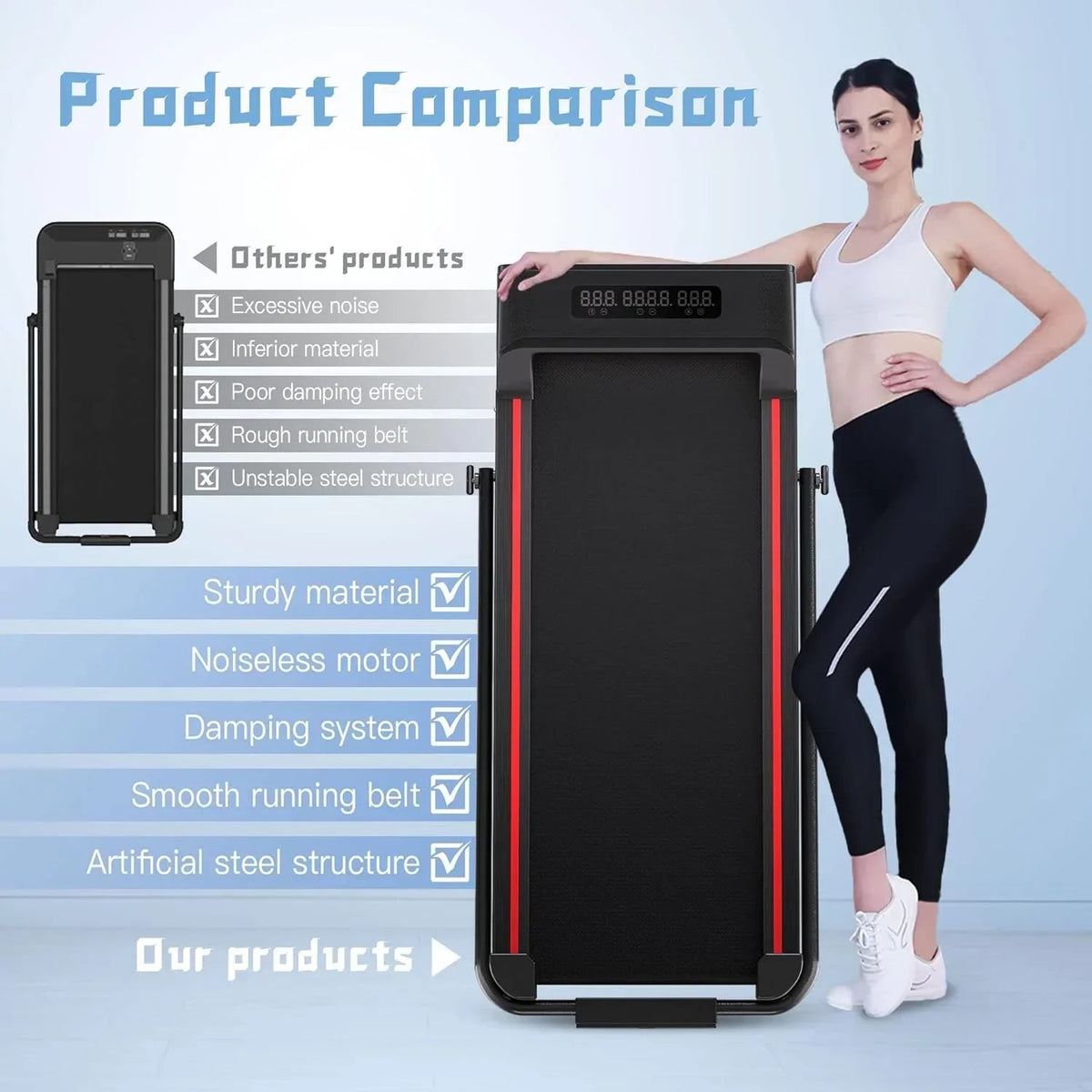 Sperax 3 In 1 Under Desk Walking Treadmill Pad With App