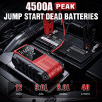 Lolseas Car Jump Starter with Air Compressor, 4500A Car Battery Jump Starter for 9.0L Gasoline/8.0L Diesel Engines, 150PSI PortableTire Inflator