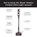 Shark Stratos UltraLight Corded Stick Vacuum With DuoClean PowerFins HairPro - HZ3000