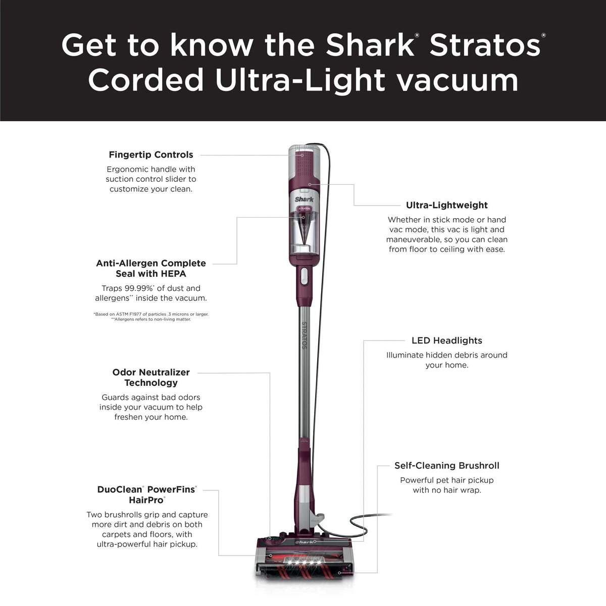 Shark Stratos UltraLight Corded Stick Vacuum With DuoClean PowerFins HairPro - HZ3000