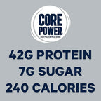 Core Power Elite High Protein Recovery Drink, Chocolate, 14 Fl Oz, Pack Of 12
