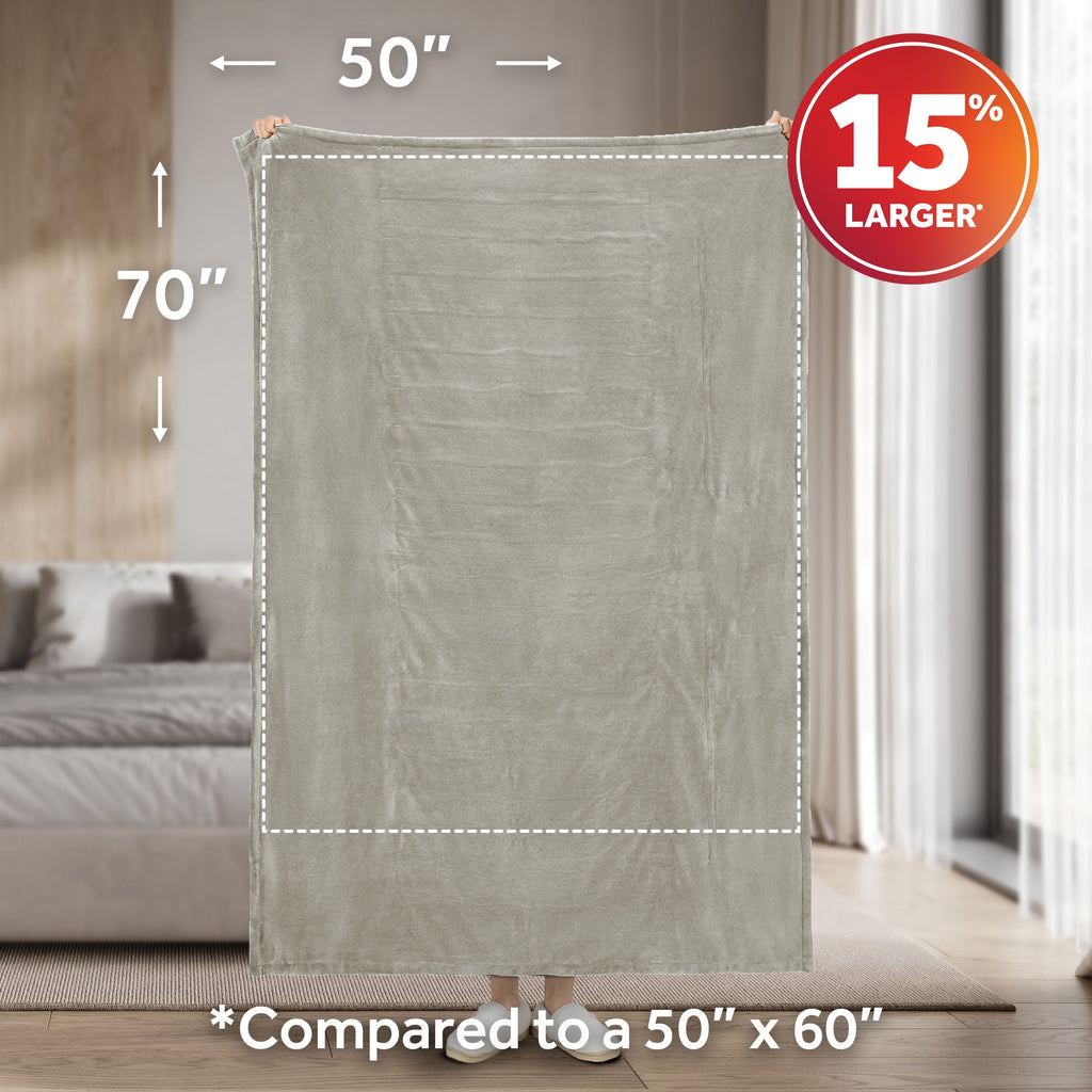 Sunbeam Heated Electric Microplush Throw Blanket, Light Gray, 4 Heat Settings, 50 x 70 in