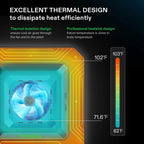 VIVOSUN Smart Grow Tent System Kit, 24x24x48 in, 100W LED, WiFi-Integrated - GIY GrowHub E42A