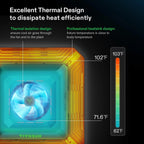 VIVOSUN Smart Grow Tent System Kit, 24x24x48 in, 100W LED, WiFi-Integrated - GIY GrowHub E42A