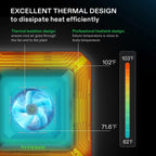 VIVOSUN Smart Grow Tent System Kit, 24x24x48 in, 100W LED, WiFi-Integrated - GIY GrowHub E42A