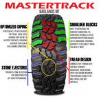 Mastertrack BADLANDS MT Mud Terrain LT285/75R16 285/75R16 10 Ply 126/123Q E SUV Light Truck Tires