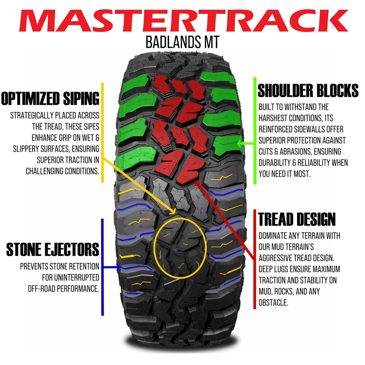 Mastertrack BADLANDS MT Mud Terrain LT285/75R16 285/75R16 10 Ply 126/123Q E SUV Light Truck Tires
