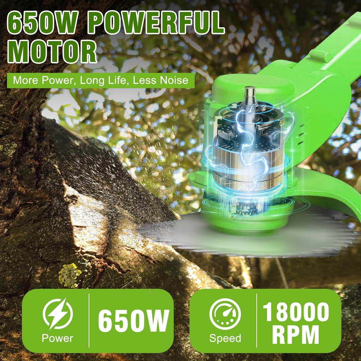 24V 650W Lawn Mover Electric Grass Trimmer Cordless W/2 Batteries, Battery Weed-Eater, Electric Weed Wacker, Lawn Mower Cordless Pruning Cutter Weed