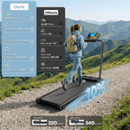 YZRUN Treadmill with Handle Bar, Under Desk Walking Pad with 10% Incline, Foldable Treadmills for Home, 350 LBS Capacity