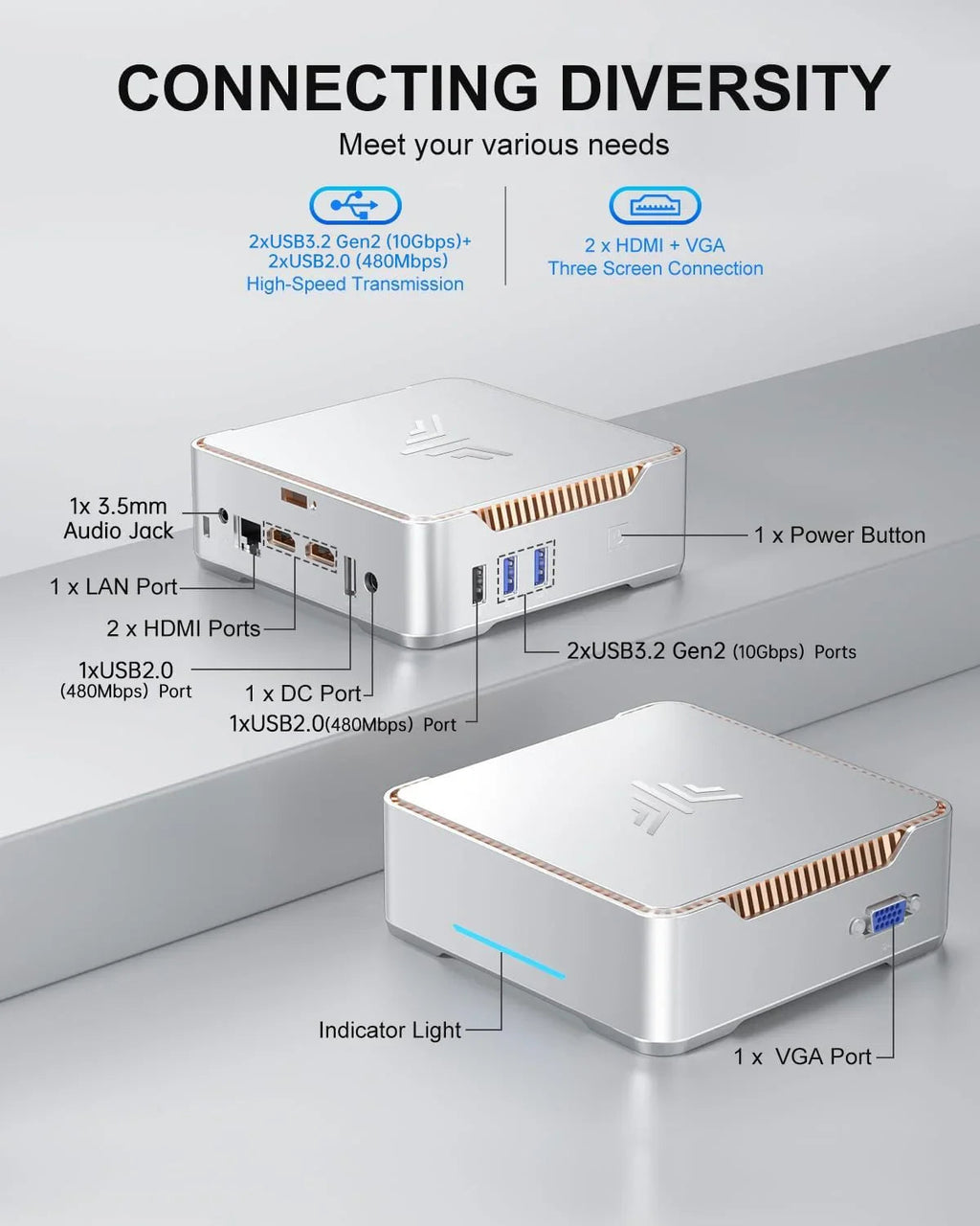 KAMRUI GK3Plus Mini PC 16GB RAM 512GB M.2 SSD - Intel Alder Lake N95