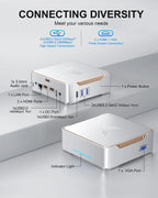 KAMRUI GK3Plus Mini PC 16GB RAM 512GB M.2 SSD - Intel Alder Lake N95
