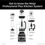 Ninja Professional Plus Kitchen System, 1400 Watts, 72 oz Blender Pitcher, 64 oz Processor Bowl, 24 oz To-Go Cups - BN800