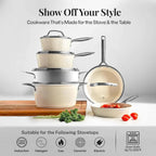 Gotham Steel Hammered 20 Pc Ceramic Nonstick Cookware Set, Copper