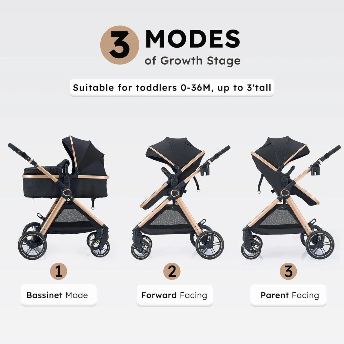 Accombe 2 In 1 Convertible Bassinet Baby Stroller For Infants And Newborns 0-36 Months