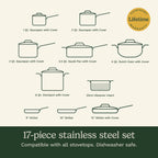 Cuisinart Chef's Classic 17-Piece Stainless Steel Cookware Set