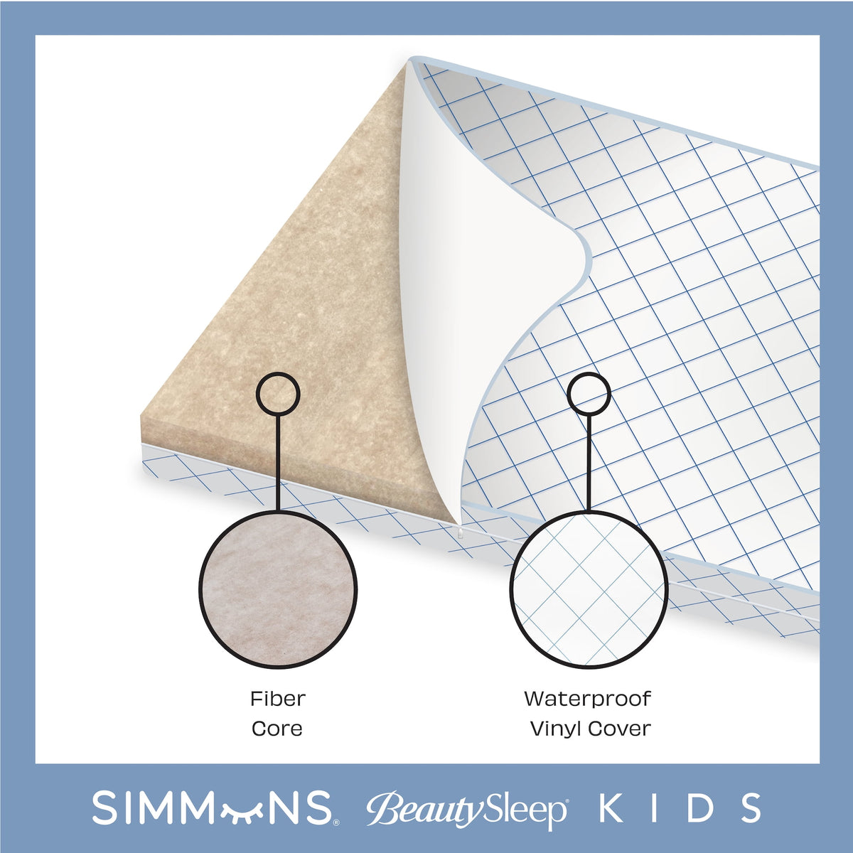 Simmons BeautySleep Kids Extra Firm Crib and Toddler Mattress, GREENGUARD Gold Certified, Sustainable Fiber Core, Waterproof, White/Blue