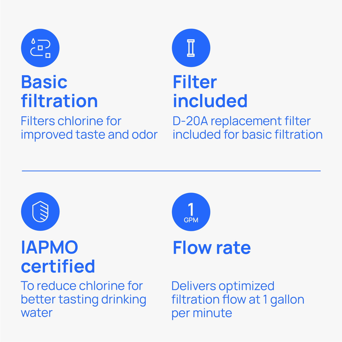 Culligan US-600A Under Sink Drinking Water Filter System - Includes D-20A Filter Cartridge
