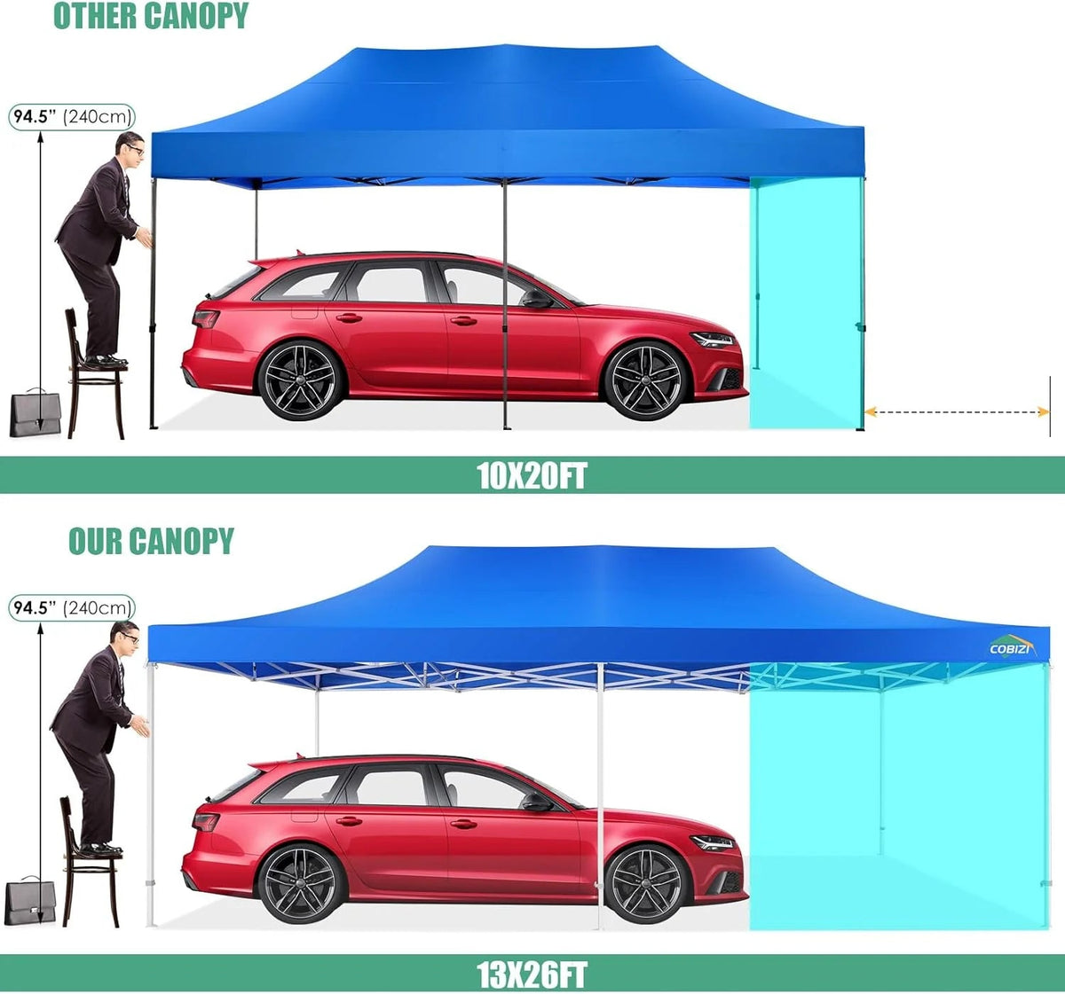 COBIZI 10x20 Heavy Duty Pop-Up Canopy Tent With 6 Sidewalls - Black
