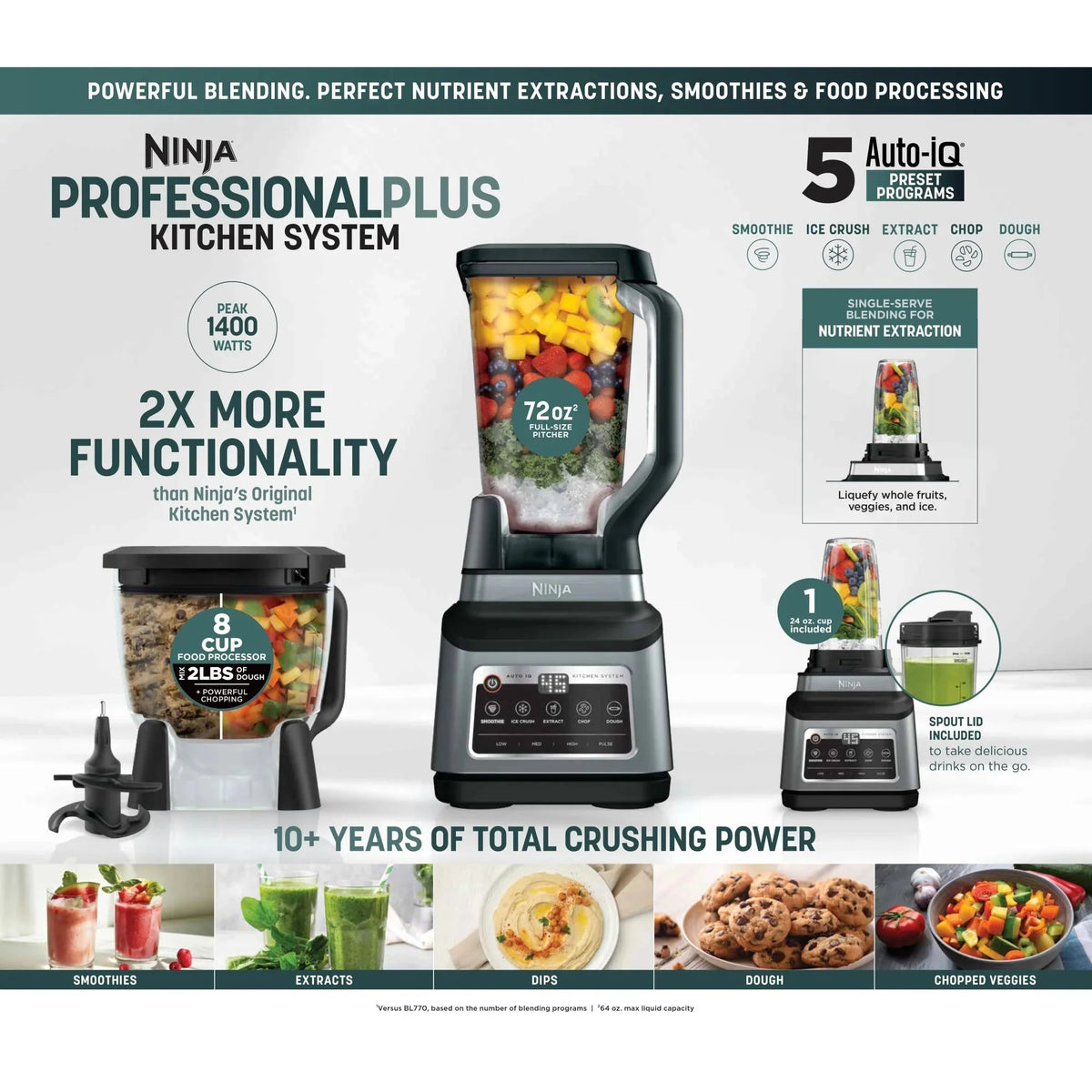 Ninja Professional Plus Kitchen System, 1400 Watts, 72 oz Blender Pitcher, 64 oz Processor Bowl, 24 oz To-Go Cups - BN800