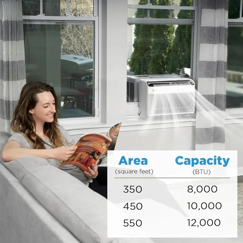 Midea U-Shaped Smart Window Air Conditioner, 8,000 BTU, 115 Volts, White - RMW08SQW