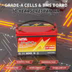 12V 100Ah LiFePO4 Lithium Battery,MOSEWORTH RV,Solar,Trolling Motor,Camping,Marine,off-Grid,Low Temp Cut off