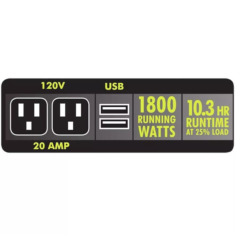 Ryobi 2,300-Watt Bluetooth Gas-Powered Inverter Generator