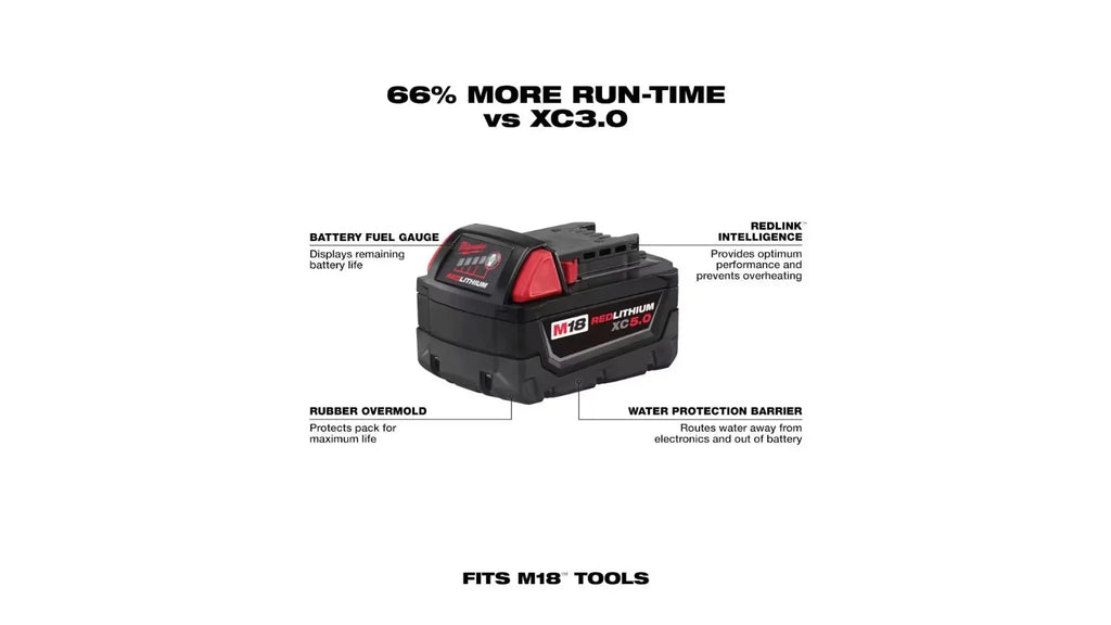 Milwaukee Open Box M18 18-Volt Lithium-Ion Cordless 7-Tool Combo Kit With 2 Batteries, Charger And Tool Bag - 2695-27SH