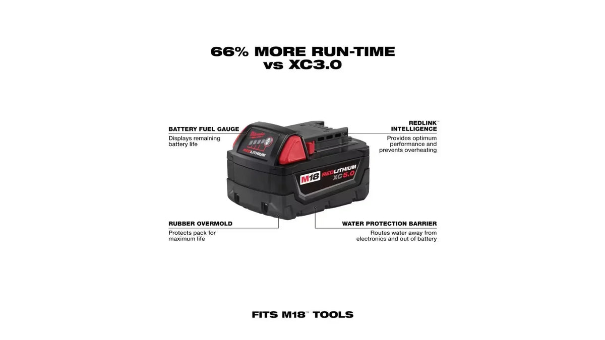Milwaukee Open Box M18 18-Volt Lithium-Ion Cordless 7-Tool Combo Kit With 2 Batteries, Charger And Tool Bag - 2695-27SH