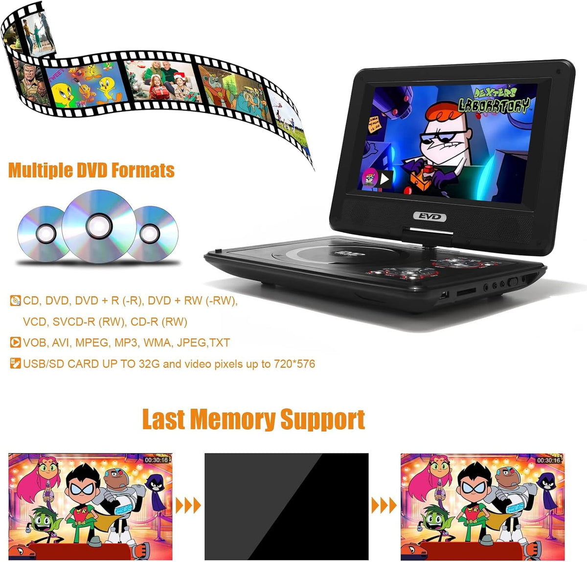11.5" Portable DVD Player with 9.5" Swivel Screen for car and kids，Car Travel Essential