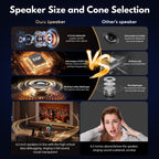 JYX Karaoke Machine for Adults, Home Karaoke Speaker System with 2 Microphones, Portable Bluetooth Speaker with DJ Lights, Reverb Adjustment, S68
