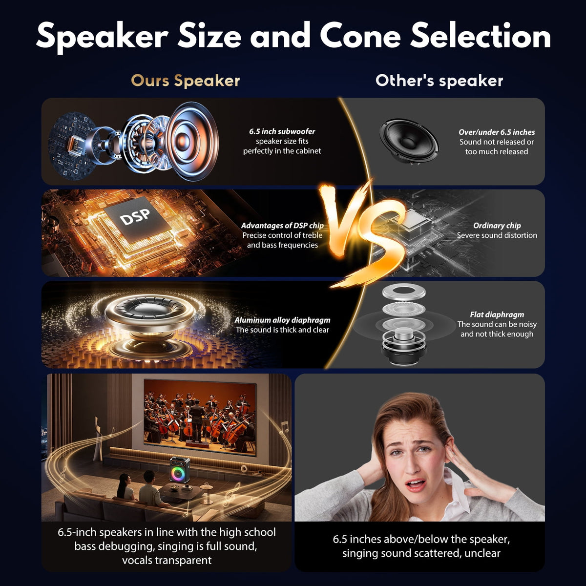 JYX Karaoke Machine for Adults, Home Karaoke Speaker System with 2 Microphones, Portable Bluetooth Speaker with DJ Lights, Reverb Adjustment, S68
