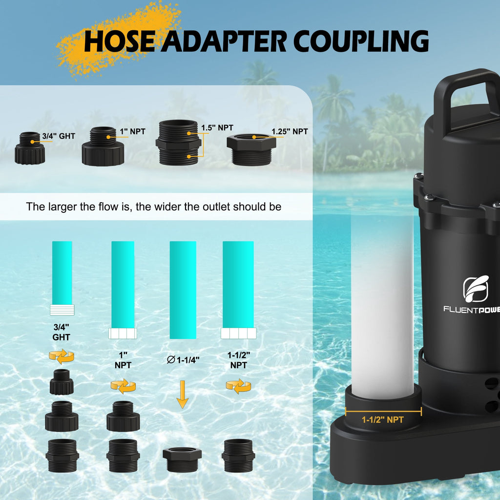 FLUENTPOWER 3/4 HP Cast Aluminum Submersible Sump Pump, 3500 GPH, Tethered Float Switch