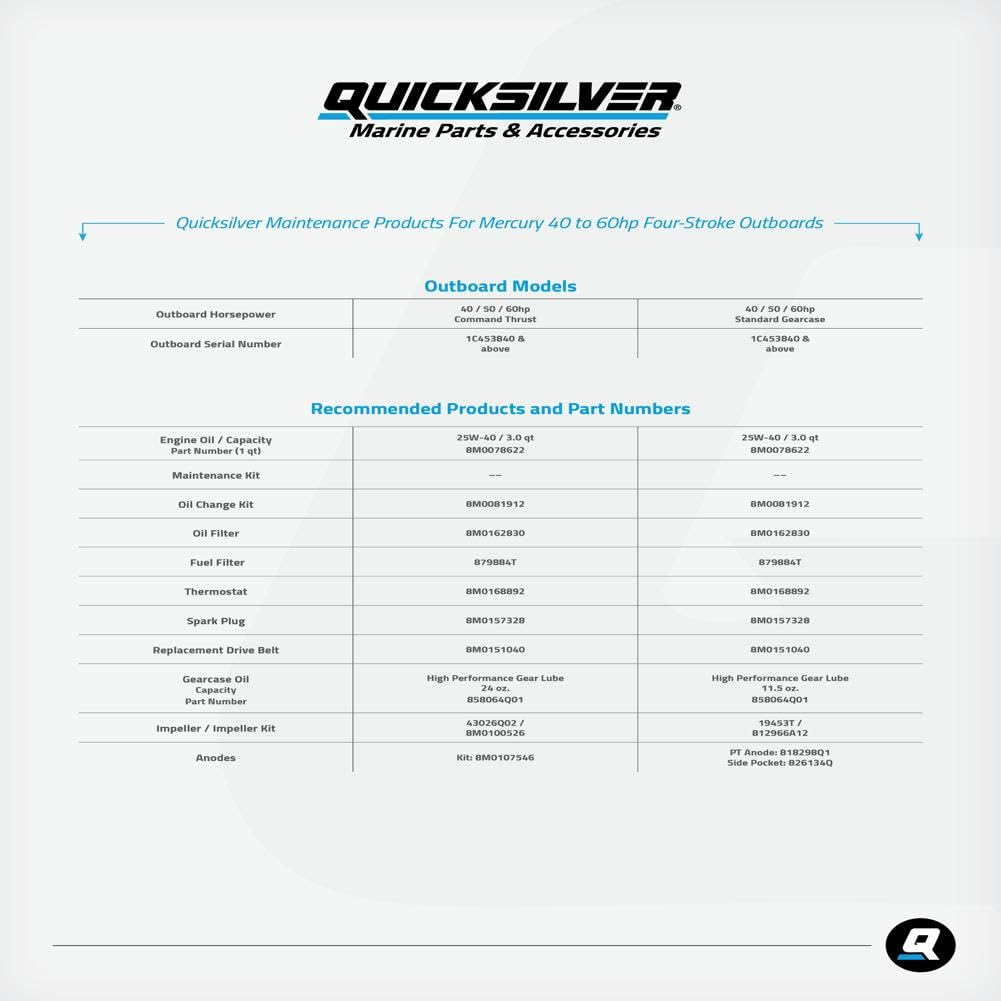 Quicksilver 4-Stroke Oil Change Kit – for Mercury Outboard Engines – 15, 20, 25, 30, 40, 50, 60, 75, 90, 115, 150, 175, 200, 225, 250, 300, 350, 400