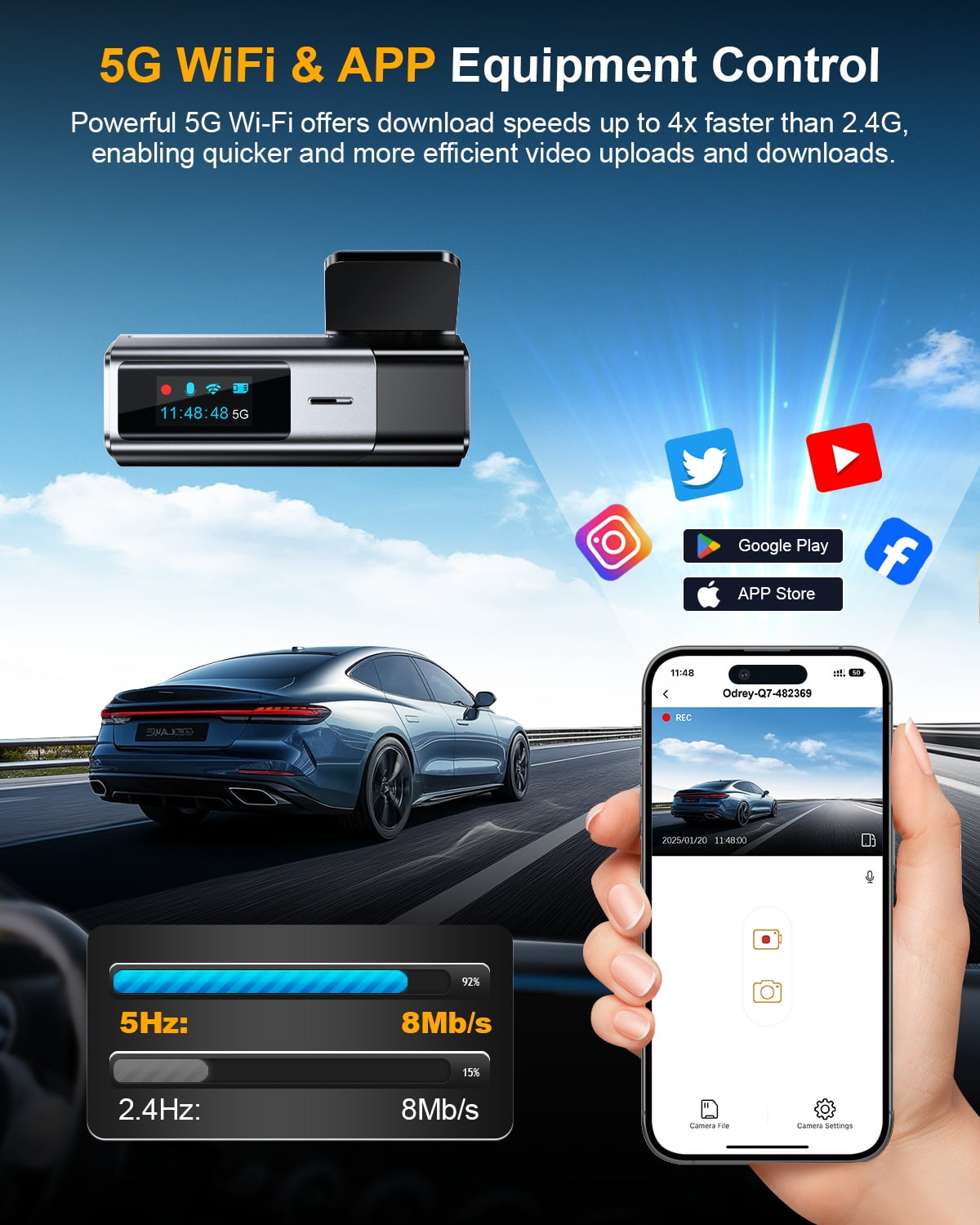 Odrey Car Dash Cam Front and Rear, Dashcam 4K Front and 1080P Rear Camera with 5G WiFi 64GB Card, Dash Camera for Cars with G-Sensor 24H Parking mode