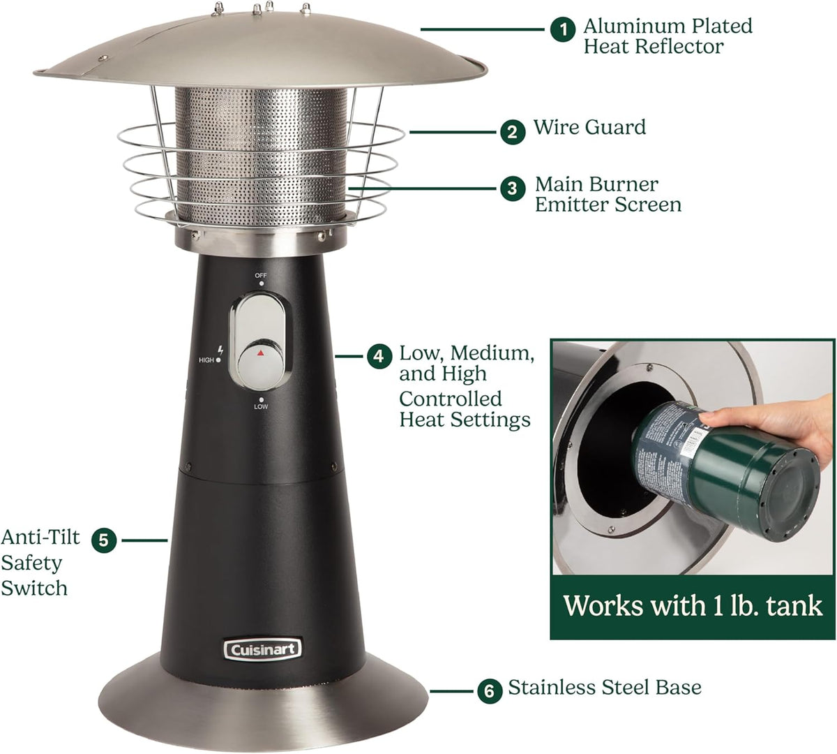 Cuisinart Portable Tabletop Patio Heater 11 000 BTU 30 sq. Foot Heat Range