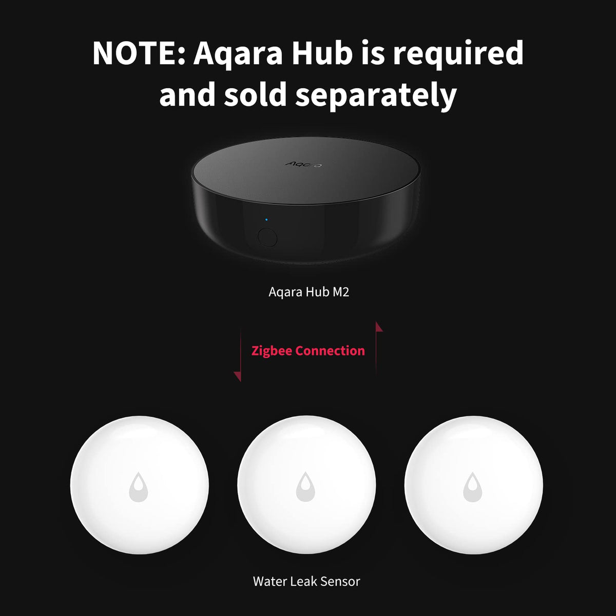 Aqara Water Leak Sensor 3 Pack, Zigbee Water Leak Detector for Alarm System