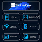 DreamQuest Mini Desktop Computer Windows 11 Pro, 12th Gen Intel N95, 16GB RAM, 512GB SSD