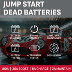 Schumacher Electric 6A Car Battery Charger and 100A Engine Starter, 5-in-1 Solution, Maintainer, 6V/12V Sport, Auto, and Marine Batteries, SC1564