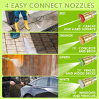 Electric Pressure Washer, 2400 Pounds/Square Inch, 2.4 Gallons/Minute, Green