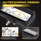 LEDMIRCY 20Inch LED Light Bar and 4Inch LED Pod Lights 2PCS with Rocker Switch Wiring Harness Kit Off Road Lights Spot Flood Combo Beam LED Driving