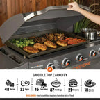 Blackstone ProSeries 5 Burner 28in Propane Griddle With Range Top - 2008