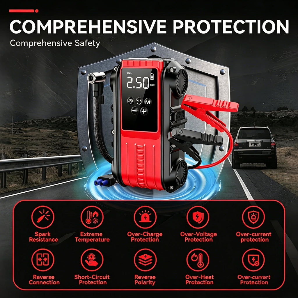 Lolseas Car Jump Starter with Air Compressor, 4500A Car Battery Jump Starter for 9.0L Gasoline/8.0L Diesel Engines, 150PSI PortableTire Inflator