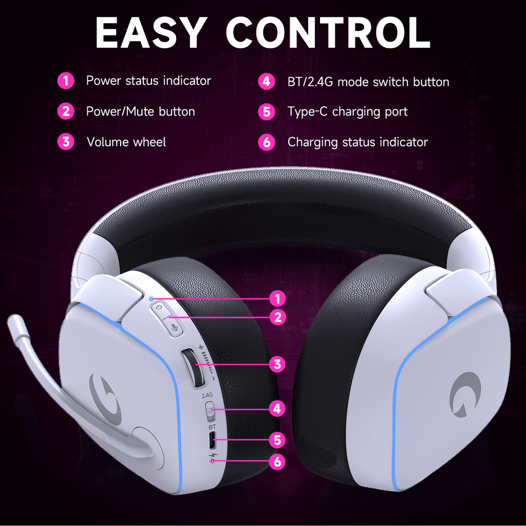 AYEDLOE Wireless Gaming Headset 2.4GHz for PS5/PS4/PC/Switch-Bluetooth 5.3 Headphones with Noise-Canceling Mic, 7.1 Surround Sound, 70H Battery Life