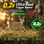 Conico 4G LTE Solar Trail Camera, 360° PTZ Game Camera for Hunting & Outdoor Security, No WiFi, 2K Night Vision